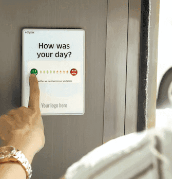 The Impact of Reviews and Testimonials: Harnessing Social Proof for Your Business